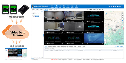 EW-AI213 AI-Powered HD Video Recording System (DMS + ADAS)
