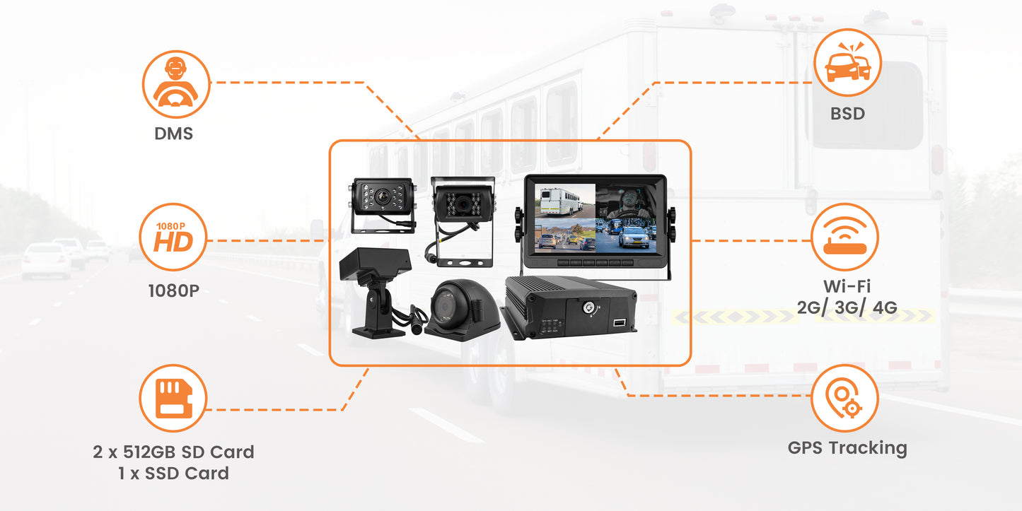 EW-AI213 AI-Powered HD Video Recording System (DMS + ADAS)