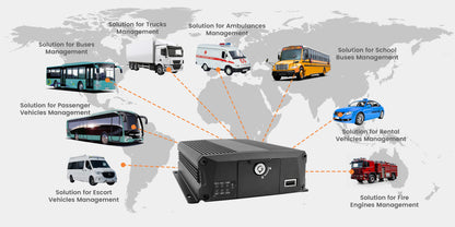 EW-AI213 AI-Powered HD Video Recording System (DMS + ADAS)