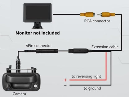 EW-T112 Tailgate Liftgate Latch Handle Rear View Reverse Camera with Keyhole