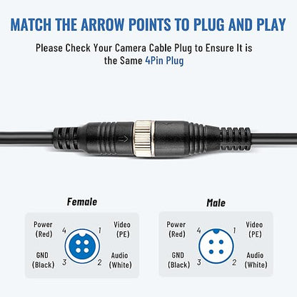 4 Pin Aviation Female to RCA Female Adapter Cable