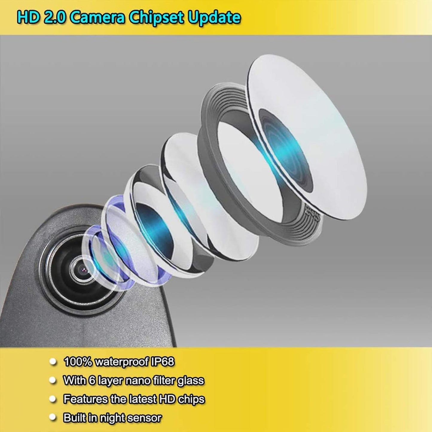 EW-U009 High Top Roof Mount Backup Camera for Mercedes Sprinter Replacement