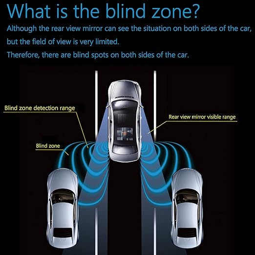 Universal Microwave Radar Blind Spots Detection