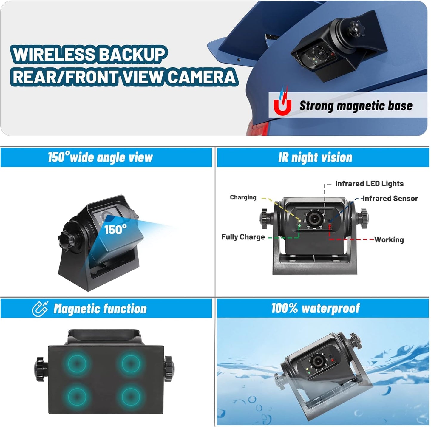 EW-502KIT2 Magnetic Wireless Backup Cameras HD 1080P with 5" Split Screen Monitor