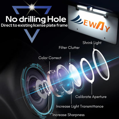 EW-L002 License Plate Backup Camera with LED Reversing Light Bar