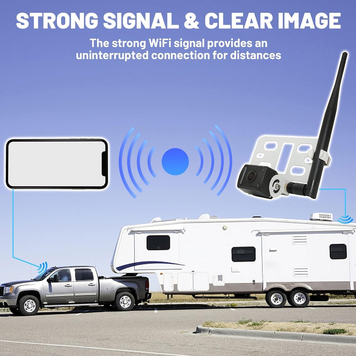 EW-U001R3 Wireless RV Trailer Backup Camera with RED Marker Lights