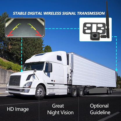 EW-U001 WiFi Wireless RV/Trailer Backup Camera with Mount