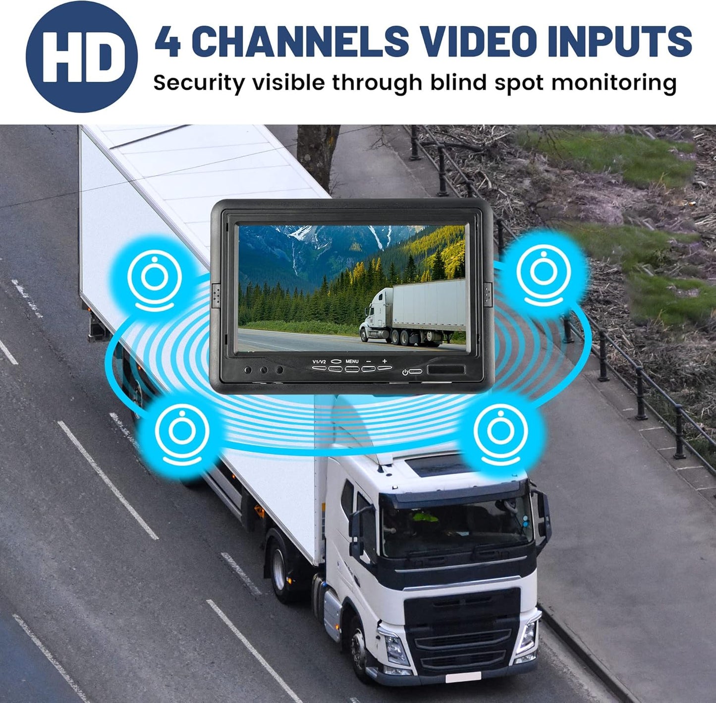 EW-M702 7'' TFT LCD Monitor Quad Split HD Displays Screen 4 Channels