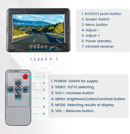 EW-M702 7'' TFT LCD Monitor Quad Split HD Displays Screen 4 Channels