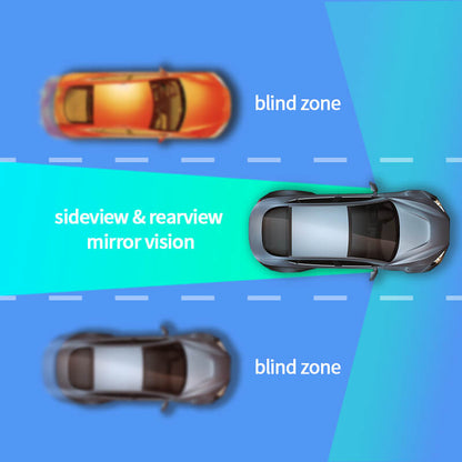 77GHz Universal Car Radar Blind Spot Sensor System